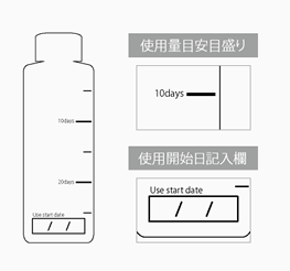 Dr.Linn Sakuraiが提唱する使用量は１か月で300ｍL